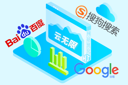 seo关键词优化多少钱